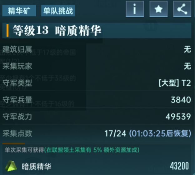 城建資源詳細信息