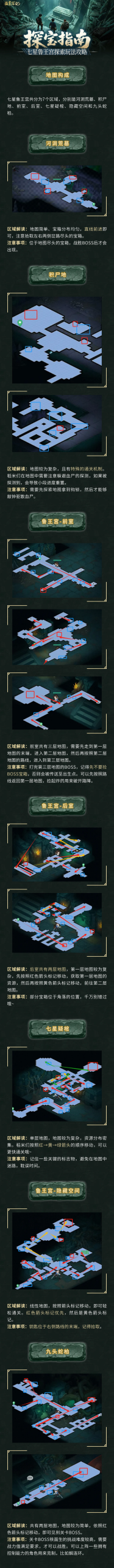 《盜墓筆記》七星魯王宮通關全攻略（2025年7月18日公測版）-景澄手游網
