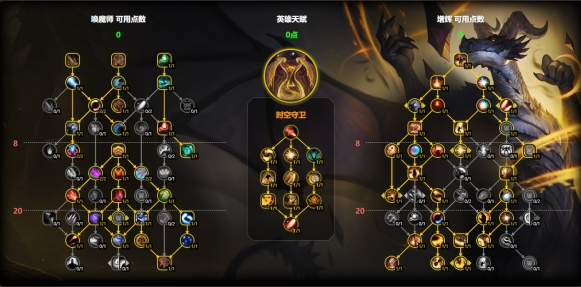 大秘境時空守衛(wèi)加點示意圖