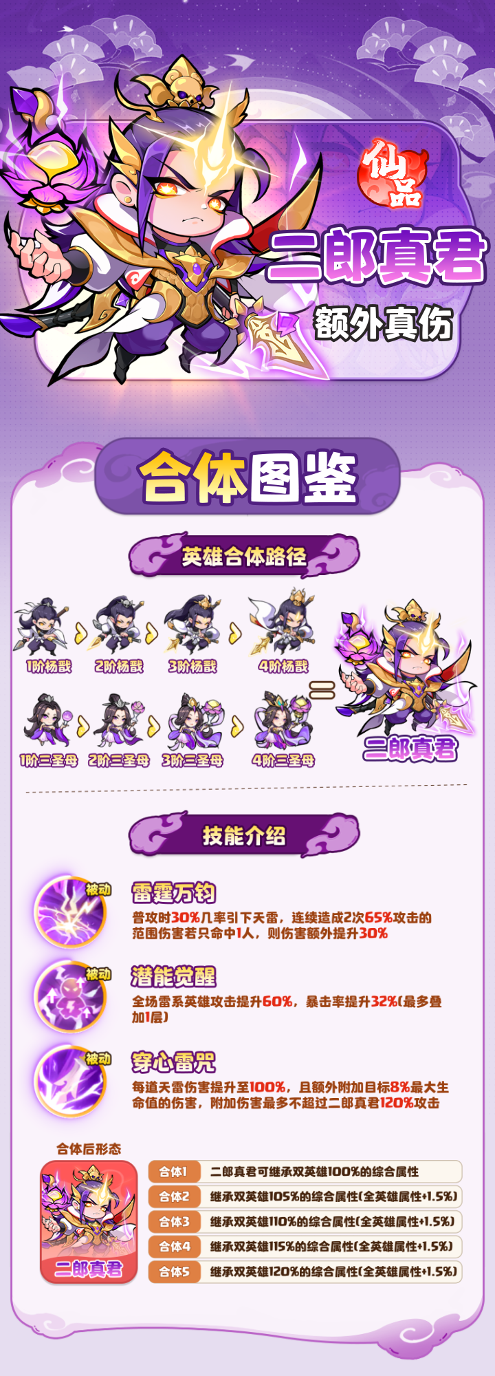 《魔寵降臨》二郎真君魔寵介紹-景澄手游網