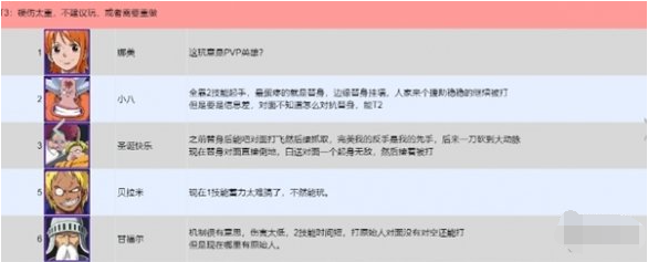 T3級別角色