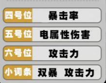 《絕區(qū)零》席德驅(qū)動(dòng)選擇指南-景澄手游網(wǎng)