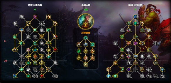 AOE天神御師加點示意圖
