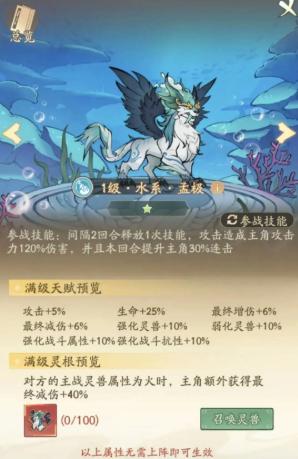 尋道大千洪荒異獸孟極如何獲得,獲取方法