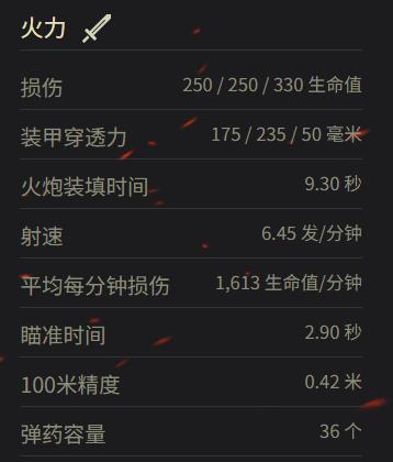 坦克世界IS-2參數詳解-景澄手游網