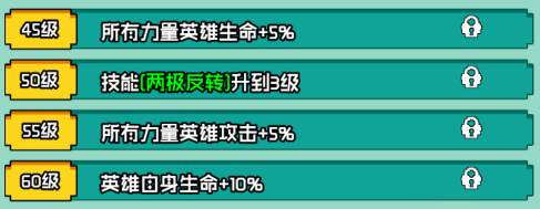 艾倫大陸猛犸·斯納格技能如何?詳情介紹