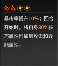 《晴空之下》萊諾角色及裝備推薦-景澄手游網(wǎng)
