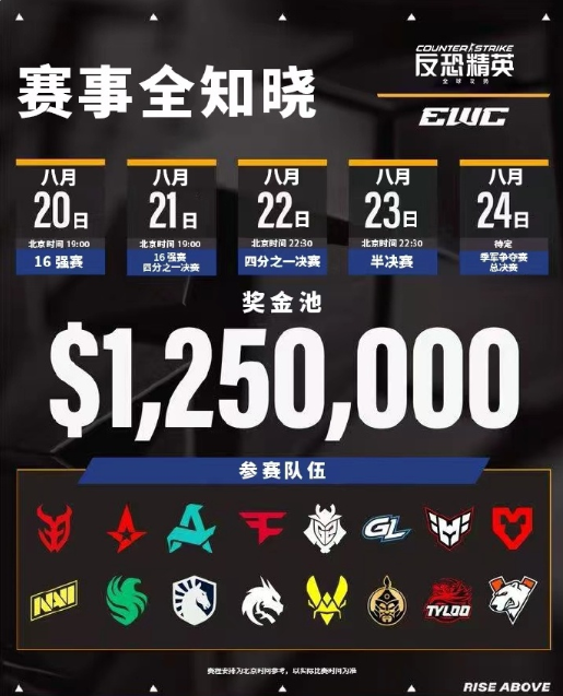2025 EWC CS2 賽程全解析：時間表與賽事亮點-景澄手游網