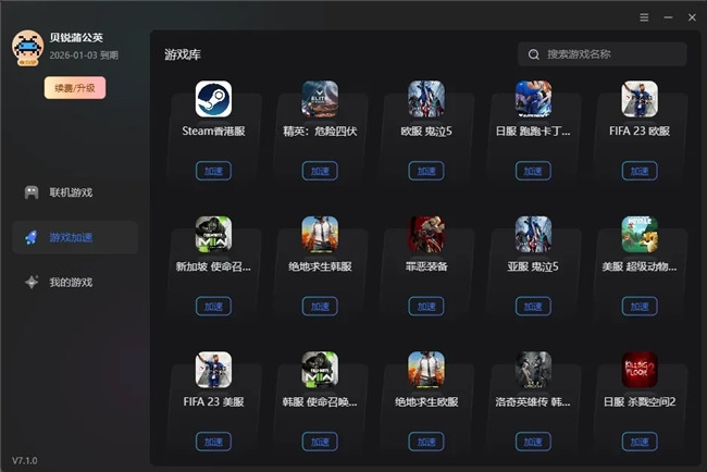 加速原理示意圖