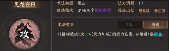 高蘭英術(shù)法示意圖