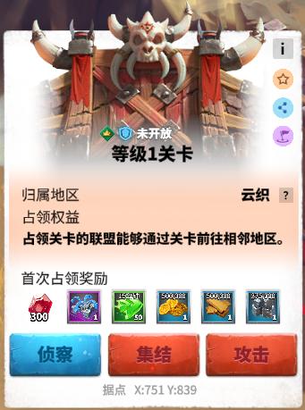 關卡歸屬權示意圖