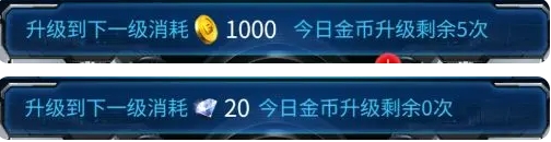 資源管理示意圖