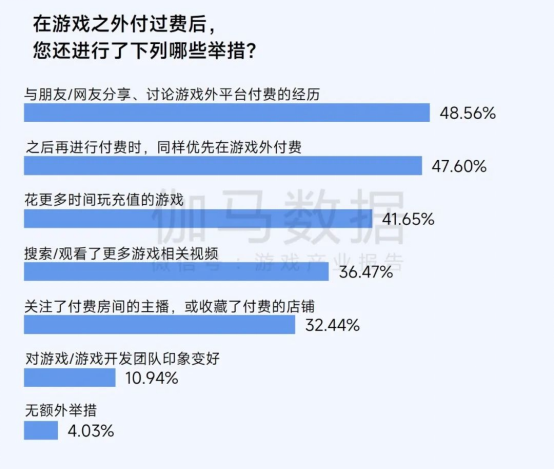 2025趨勢報告:小程序游戲398億近翻倍增長 游戲業有望新增長