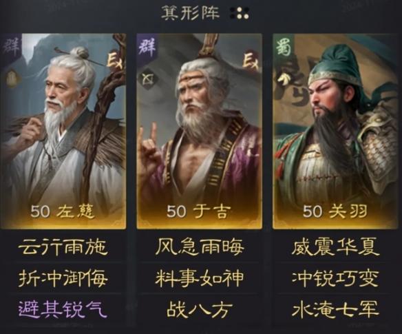 角色技能配置示意圖