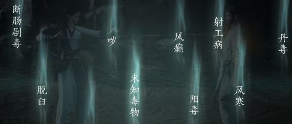 《燕云十六聲》懸壺醫(yī)術(shù)解鎖指南:三花采配與心法獲取全攻略
