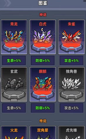 麒麟白虎組合示意圖