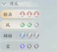 仙劍世界如何更換出戰角色?更換方法介紹