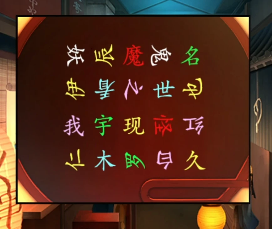 畫(huà)像繪制示意圖