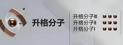 《卡拉彼丘》排位等級劃分全解析 | 8個段位晉升條件與挑戰難度