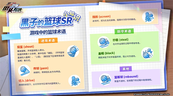 《黑子的籃球：街頭對決》籃球術(shù)語詳解-景澄手游網(wǎng)