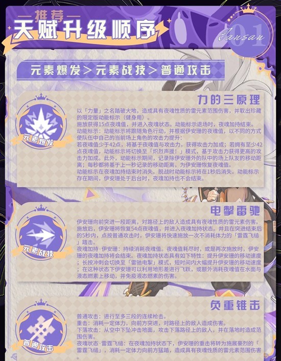 原神伊安珊培養(yǎng)：3命座+2套圣遺物，輸出直接拉滿