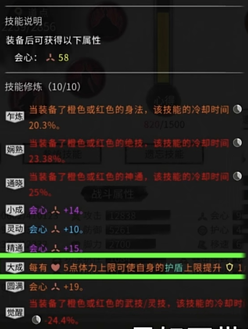 鬼谷八荒拳修攻略:羽化后玩法及功法搭配