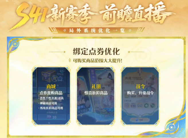 表現(xiàn)牌優(yōu)化示意圖