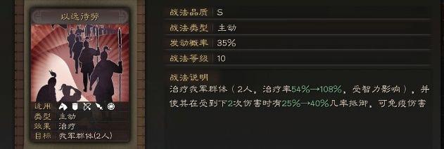 以逸待勞戰法示意圖