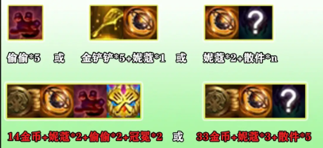云頂之弈福星連敗獎勵有哪些?詳細獎勵介紹