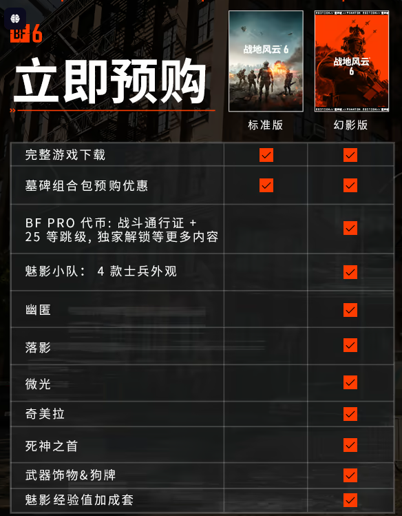 《戰地風云6》魅影版內容與預購獎勵詳解-景澄手游網