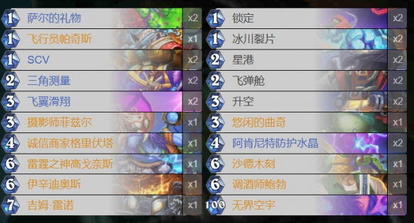 爆牌星艦薩示意圖