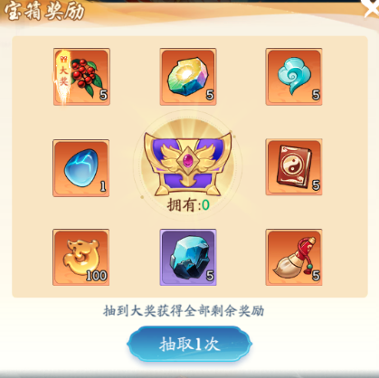 寶箱獎勵示意圖