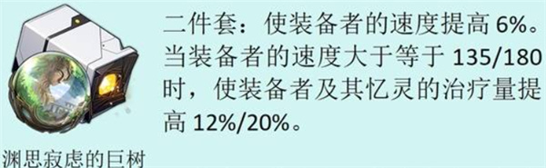 崩壞星穹鐵道3.1新遺器哪些角色適用?