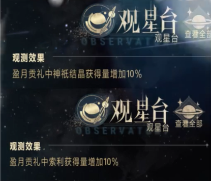 銀與緋盈月貢禮系統詳解
