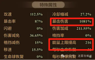屬性面板示意圖