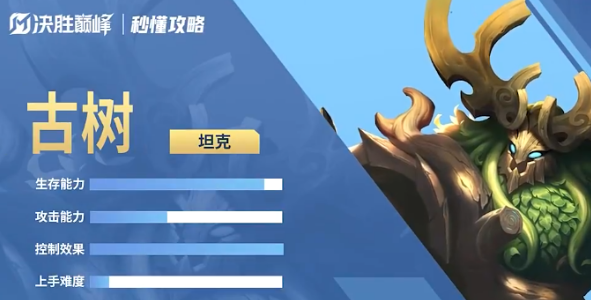 古樹角色圖