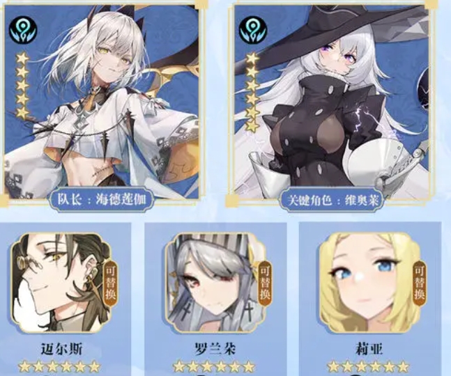 湮滅邊界線：3套實(shí)戰(zhàn)陣容，讓你開局就贏-景澄手游網(wǎng)