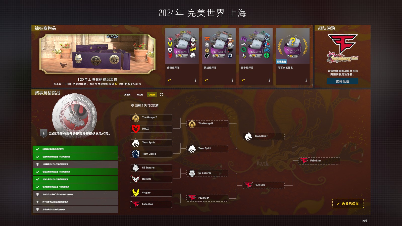 決勝賽競猜總覽