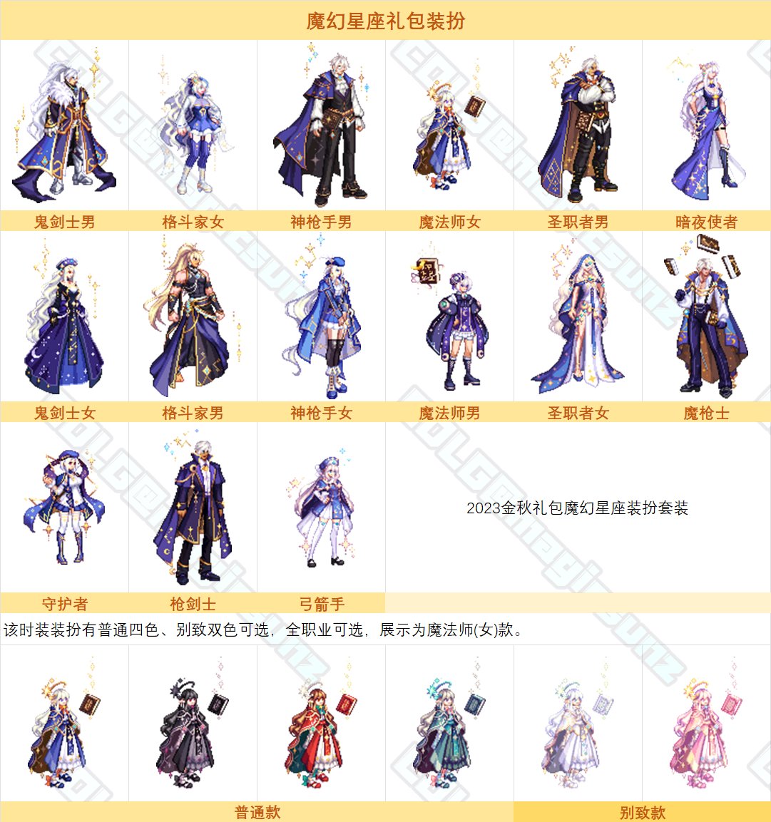 DNF嘉年華有哪4套時裝?飛天逐日等詳細介紹