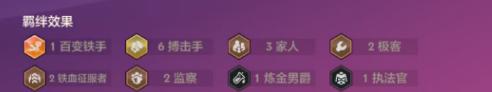 金鏟鏟之戰(zhàn)S13賽季末如何搭配上分陣容?推薦