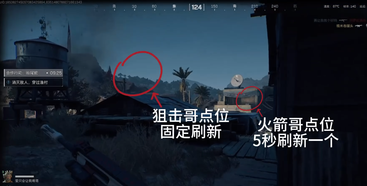 第二點位示意圖