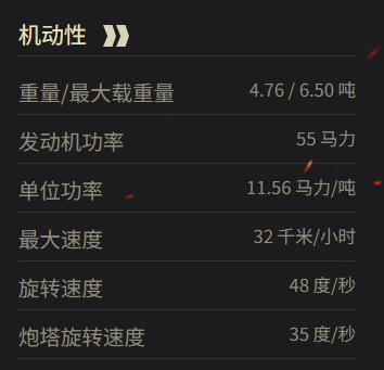 機(jī)動(dòng)性能示意圖
