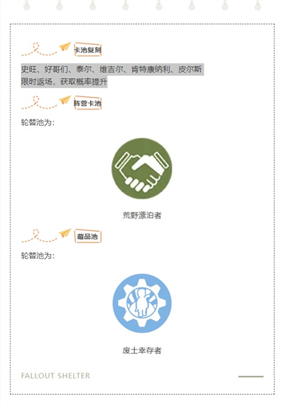 信仰守衛(wèi)者 《輻射:避難所Online》全新SSR“Z1-14”現(xiàn)已登場