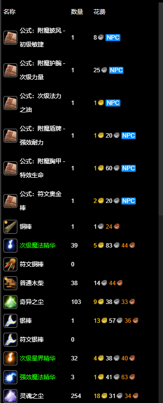 材料清單1