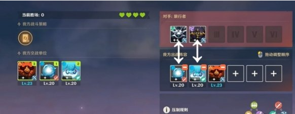 原神自走棋獲勝技巧:克制規則與元素反應