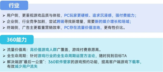 2025趨勢報告:小程序游戲398億近翻倍增長 游戲業有望新增長