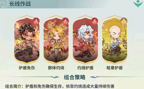 陣容加成示意圖