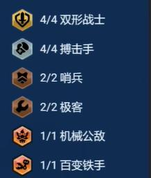 羈絆效果示意圖