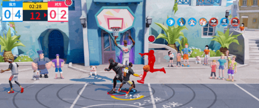 實戰表現示意圖