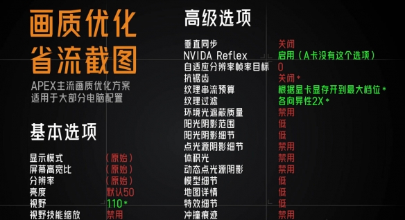 畫質設置界面